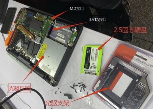 新手小白升級電腦時該如何選擇固態硬盤？一篇千字長文告訴你