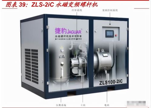 空氣壓縮機行業之東亞機械研究報告 永磁螺桿機技術領軍者，氣體壓縮機械銷售穩健增長