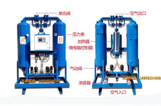 無熱吸附式干燥機 高效壓縮空氣除水除油的新標桿